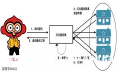 你的TP钱包资金池显示问题
