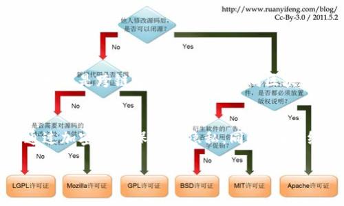 
    区块链异构网络的概念解析
    在现代科技的浪潮中，区块链技术无疑是一个引人注目的热点。而就在区块链的广泛应用中，
