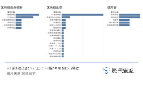 思考一个且的优质

如何解决TP钱包闪兑一直待支付的问题？
