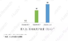 区块链电脑钱包：数字货